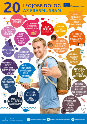20 legjobb dolog az Erasmus ösztöndíjban infografika boldog fiatal fiú körülött színes gondolatbuborékokban az előnyök