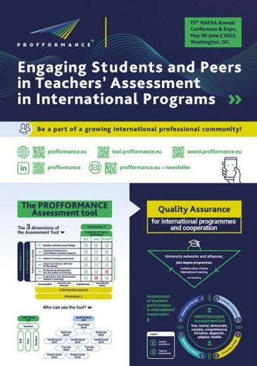 NAFSA 2023 poster Profformance kiadvány borítóképe