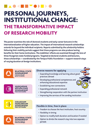 NAFSA 2026 poster Personal Journeys infografika borítókép